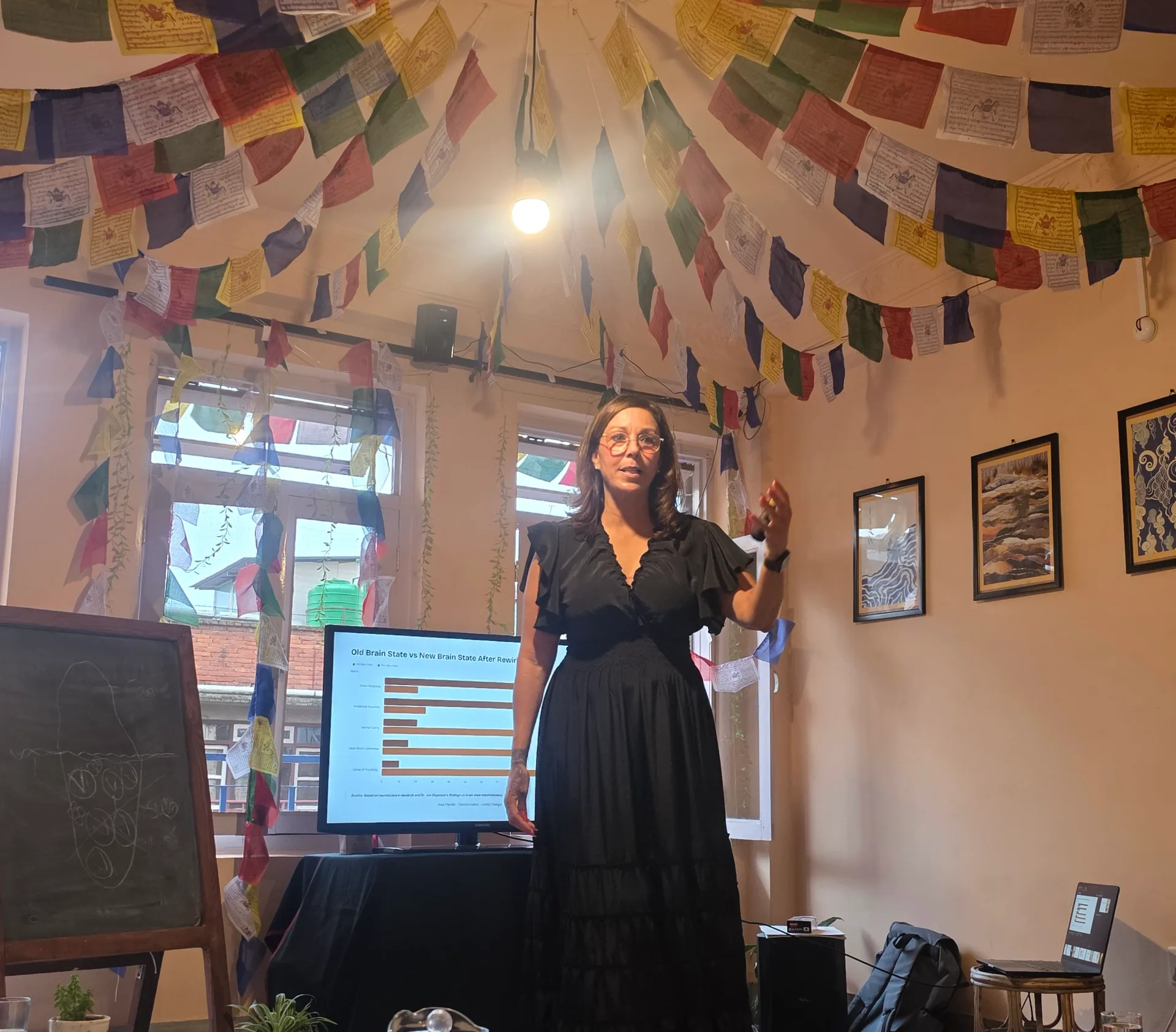 From Healing Session to Retreat: The Master Your Mind Event
